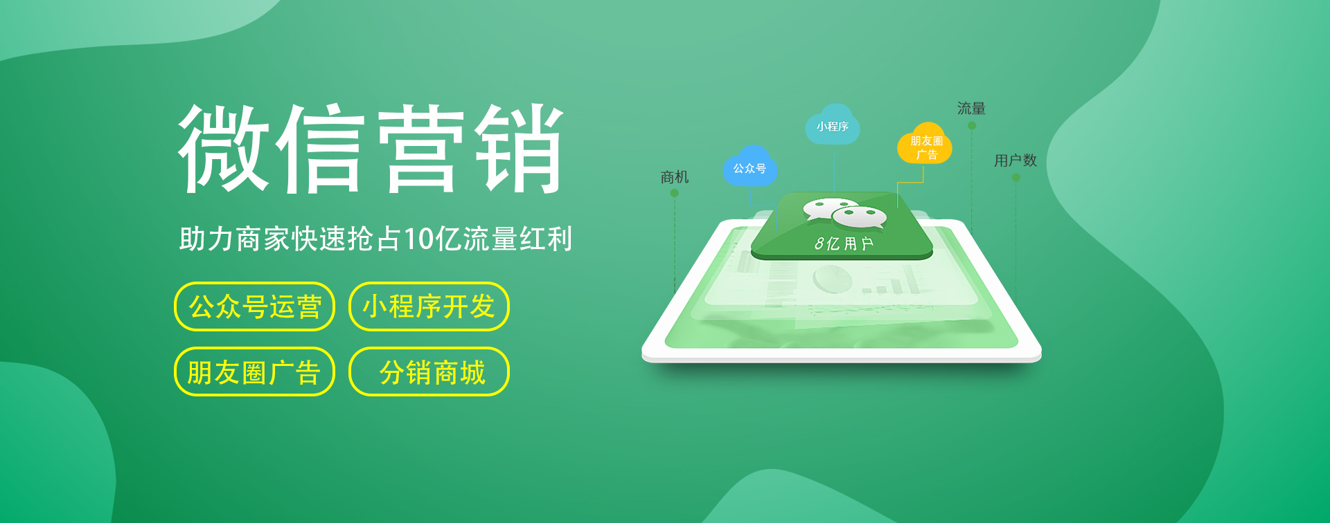 微信開(kāi)發(fā)、微信營(yíng)銷(xiāo)、小程序商城